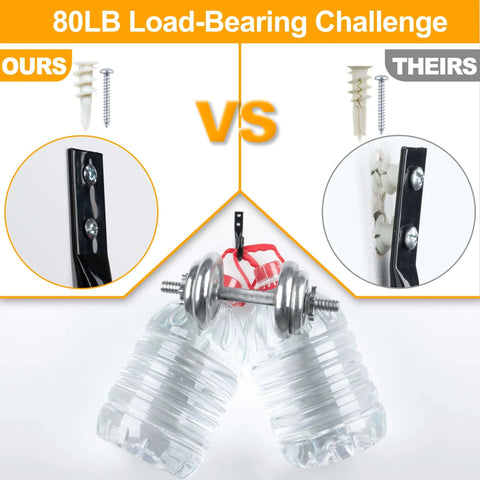 Comparison of #8 Self Drilling Drywall Anchors with Screws Kit vs others, showing weight test up to 80 lbs.