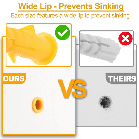 Comparison of wide lip drywall anchors showing ours with a yellow anchor and a proper hole versus a standard one.