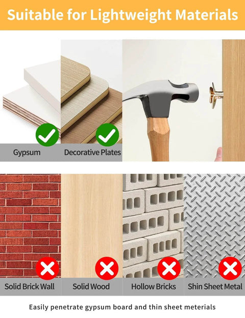 3 Sizes Self Drilling Drywall Anchors with Screws Kit - Image showing compatible and incompatible materials for installation