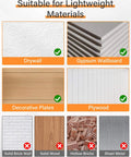 Chart showing materials suitable for 100 pcs self drilling drywall anchors and screws kit. Includes drywall, gypsum, and plywood.