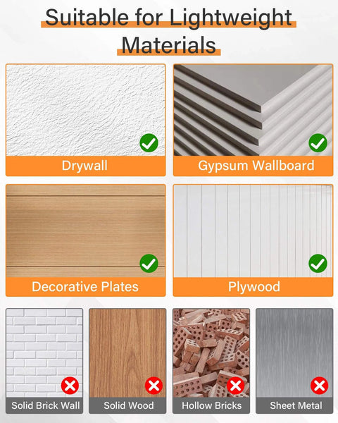 Chart showing materials suitable for 100 pcs self drilling drywall anchors and screws kit. Includes drywall, gypsum, and plywood.