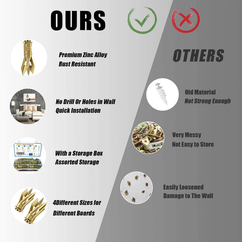 Comparison between 360pcs Self Drilling Drywall Anchors and Screws Kit and others showing quality and storage differences.
