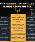 Comparison chart showing PANELLIFT Drywall Lift Model 138-2 features: 150 lbs capacity, heavy-duty steel, smooth mobility, vs. other lifts