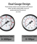 Dual Gauge Nitrogen Regulator For Draft Beer CGA-580 gauge design showing high and low pressure readings for homebrew systems