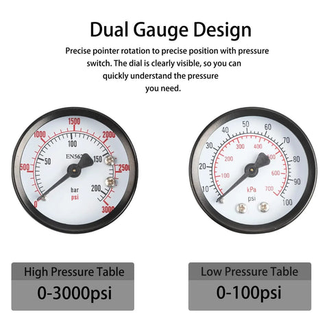 Dual Gauge Nitrogen Regulator For Draft Beer CGA-580 gauge design showing high and low pressure readings for homebrew systems