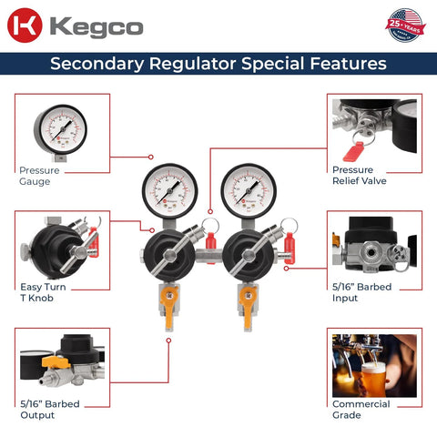 Image showing Dual Gauge Secondary Regulator for Two Kegs Dispensing From One CO2 Tank By Kegco Black Finish with labeled parts and features