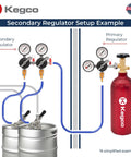 Dual Gauge Secondary Regulator for Two Kegs Dispensing From One CO2 Tank By Kegco Black Finish Commercial Grade YH76S2 setup example