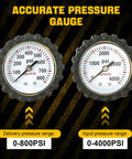 Accurate pressure gauge display of Premium Nitrogen Gas Regulator With Dual Gauges For HVAC Purging Brass Construction Durable And Reliable For Pro Shops Delivery Pressure Up To Eight Hundred PSI Inlet CGA580 Outlet One Quarter Inch Male Connection DASBET