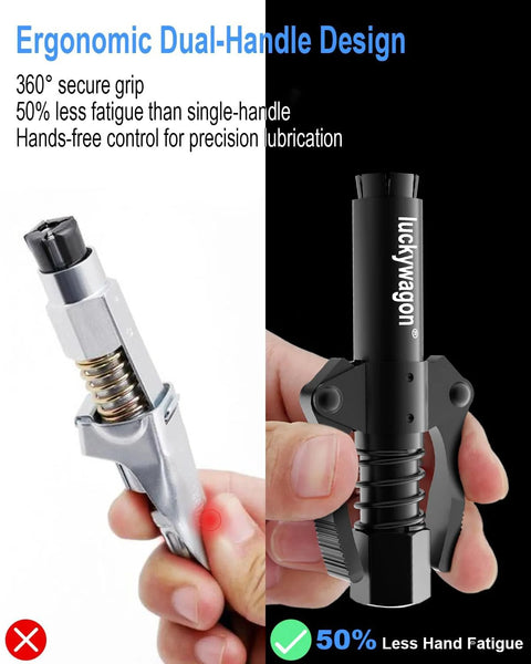 Heavy Duty Grease Gun Coupler With Leakproof Quick Lock Release, ergonomic dual-handle design shown in usage