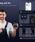 Man holding Dual-Lens Endoscope Camera with Light showing steps to connect via Type-C to iPhone, iPad, Android devices.