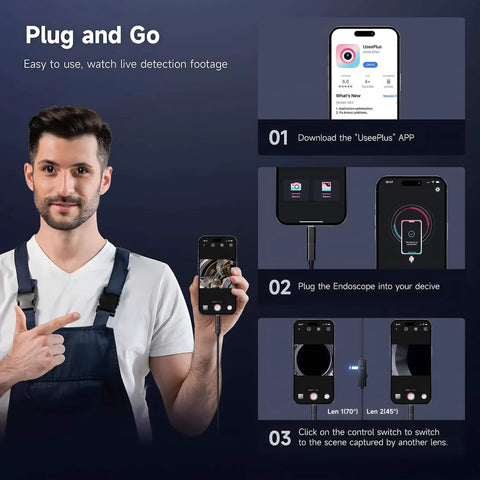 Man holding Dual-Lens Endoscope Camera with Light showing steps to connect via Type-C to iPhone, iPad, Android devices.