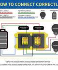 Wiring diagram showing connection of IP65 Waterproof Dual Light Switch Box Built To Endure Outdoors For 12V To 24V Systems, 30A DPST Toggle Switch, Four PG9 Cable Glands, Heavy Duty Marine Grade Electrical Box For RV And Boat, Green.