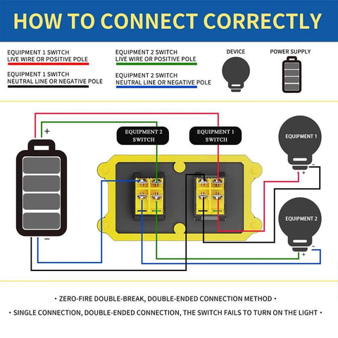 Wiring diagram showing connection of IP65 Waterproof Dual Light Switch Box Built To Endure Outdoors For 12V To 24V Systems, 30A DPST Toggle Switch, Four PG9 Cable Glands, Heavy Duty Marine Grade Electrical Box For RV And Boat, Green.