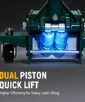 Heavy Duty Steel Floor Jack With 3 Ton Capacity, Ultra Low Profile For Tight Parking Spaces, Dual Piston Quick Lift Pump