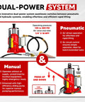 Heavy Duty 20 Ton Air Hydraulic Bottle Jack With Pneumatic Pump Ten And A Quarter Inch To Twenty Inch Lift Range Manual Handle Welded Steel Construction Chrome Piston Rod Includes Color Box For Cars Trucks RVs Auto Repair displayed with pneumatic and manual operation features.