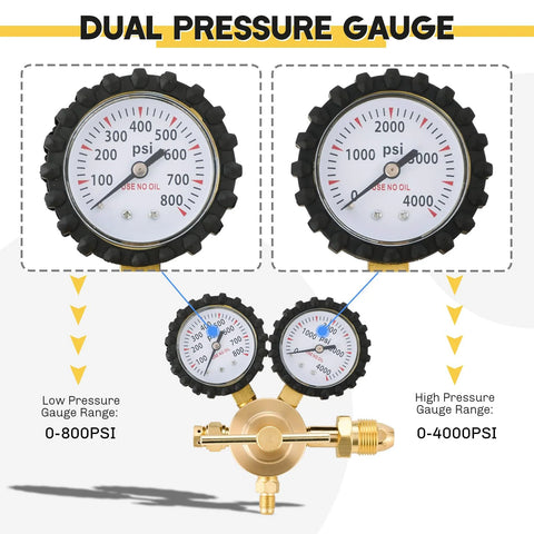 Dual pressure gauge for versatile nitrogen regulator, showing 0-800 PSI low range and 0-4000 PSI high range for HVAC and tanks.