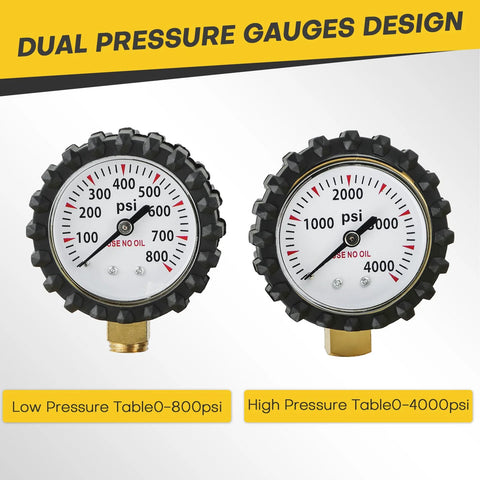 Dual gauges of Nitrogen Regulator Kit With Dual Gauges For HVAC And Refrigeration Zero To Eight Hundred Psi Delivery One Quarter Inch Outlet