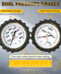 dual pressure gauges for nitrogen gas regulator HVAC