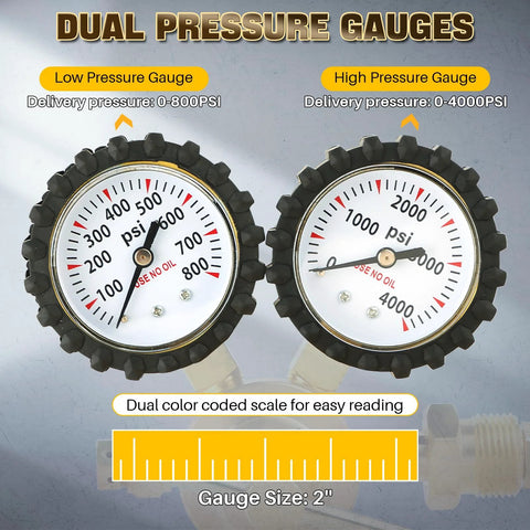 dual pressure gauges for nitrogen gas regulator HVAC