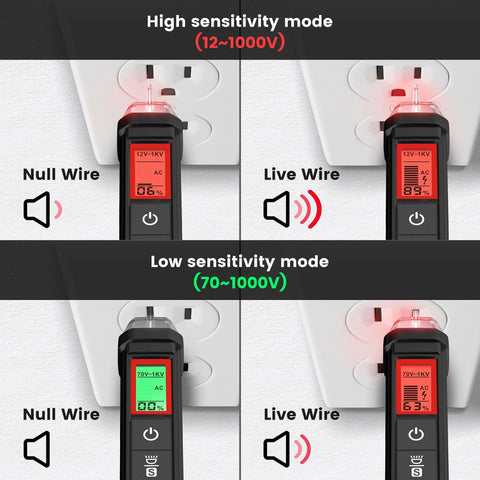 Dual-Range Non-Contact Voltage Tester detecting live and null wires with LCD display in high and low sensitivity modes