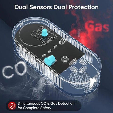 Dual sensors in the 4 in 1 Plug In Gas and CO Detector with Temperature and Humidity Sensors, highlighting technology and safety focus.