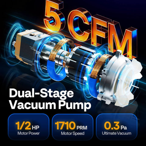 VIVOHOME 5 CFM 1/2 HP 2 Stage HVAC Vacuum Pump for R134a R12 R22 R502 R410a Systems, focus on pump mechanism