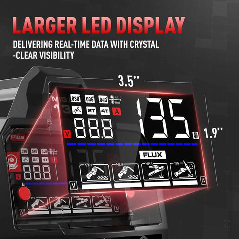 Close-up of the Dual Voltage 110V 220V MIG Welder With Large LED Display showing multiple welding options and settings.