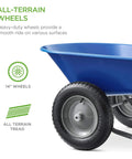 Close-up of Dual Wheel Home Utility Yard Wheelbarrow Garden Cart with Built In Stand 5 Cubic Foot Capacity 330 lb Load Blue showing wheels.