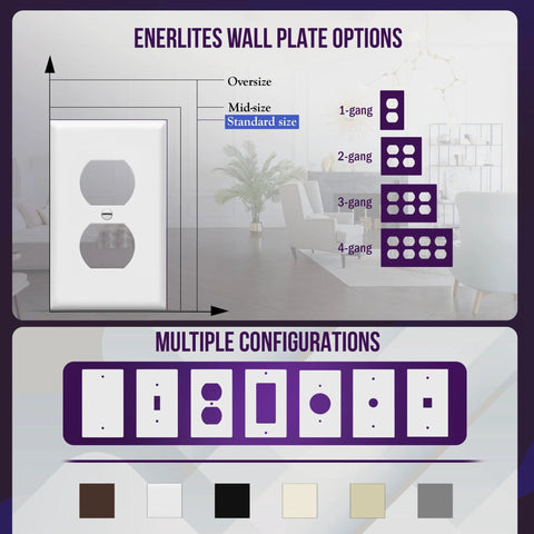Duplex Wall Plate Kit For Electrical Outlets 1 Gang 4.5 Inches By 2.76 Inches White Unbreakable Polycarbonate Thermoplastic