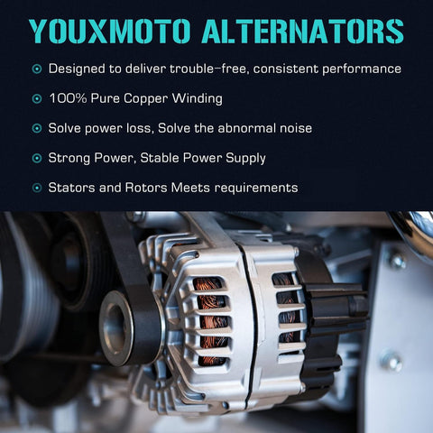 Close-up of a Youxmoto alternator showing aluminum body and copper winding, Beefy Alternator Replacement For 3.3L 3.8L Caravan Grand Caravan Town Country Voyager 2001-2007 2001-2004 Fits 421000-0023 421000-0021 13870 Durable Auto Electrical Upgrade
