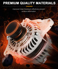 Durable Alternator Replacement For Dodge Journey 2.4L 2009 Through 2019, 3.5L 2009 Through 2010, And 3.6L 2011 in premium metal housing