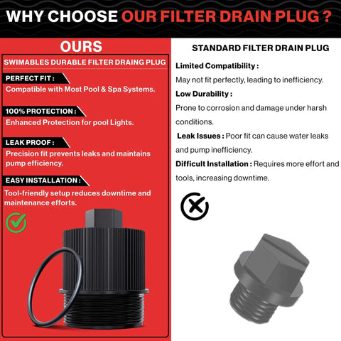 Comparison chart highlighting features of Durable Pentair Drain Plug Replacement Fits FNS Plus Clean And Clear Plus Quad DE Filters