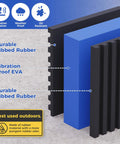 Durable ribbed rubber and vibration-proof EVA layers showcasing outdoor performance features.