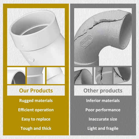 Comparison of GULUANT two pack central vacuum 90 degree elbow fittings with another brand, highlighting material differences and quality