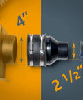4 Inch to Two and a Half Inch Dust Collection Reducer Kit with Flex Cuff and Stainless Steel Clamps with dimensions labeled