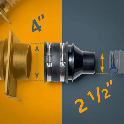 4 Inch to Two and a Half Inch Dust Collection Reducer Kit with Flex Cuff and Stainless Steel Clamps with dimensions labeled