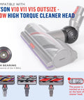 Ball Wheel Replacement With High Torque Cleaner Head Connector For Dyson Outsize V10 V11 V15 100W head with bearing detail.