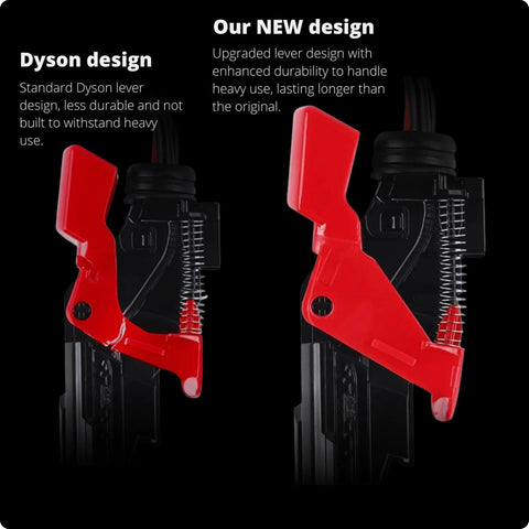 Comparative view of Dyson Extra Reinforced Trigger Replacement Kit For V10 And V11 Cordless Vacuum Cleaners.
