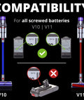 Compatibility chart for Dyson Extra Reinforced Trigger Replacement Kit For V10 And V11 Cordless Vacuum Cleaners, showing V10 and V11 models.