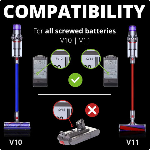Compatibility chart for Dyson Extra Reinforced Trigger Replacement Kit For V10 And V11 Cordless Vacuum Cleaners, showing V10 and V11 models.
