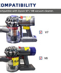 Dyson Dust Bin Lid Replacement for V7 V8 SV10 SV11 Vacuum Cleaner restores bin seal and suction, showing compatible models V7 V8.
