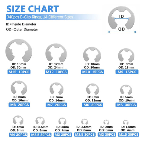 Size chart for 340 E-clips ranging from 1.5mm to 15mm in 850 Piece C Clip And Snap Ring Assortment Kit In 304 Stainless Steel External Retaining Rings M4 To M28 Plus E Clip Set 1.5mm To 15mm And 4 Piece 5 Inch Snap Ring Pliers Set For Heavy Duty Mechanical Maintenance.