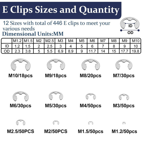 Ultimate C Clips And E Clips Assortment Kit diagram showing E clip sizes from M1.2 to M10 with quantities