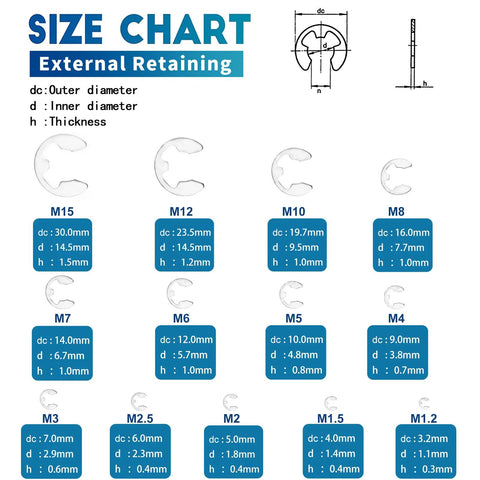 Premium E Clip Retaining Ring Set In 304 Stainless Steel, size chart showing 13 sizes from M1.2 to M15 for cars and machinery.