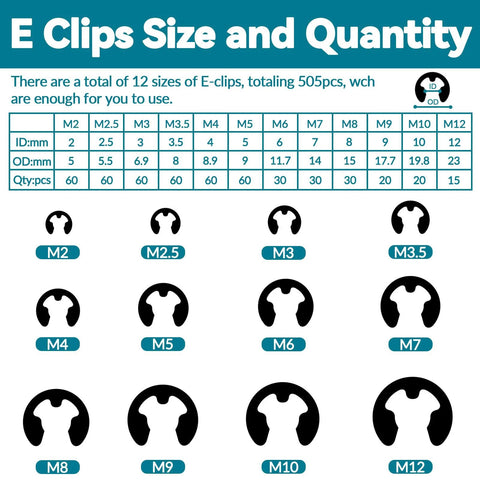 Chart displaying E Clips size and quantity for All In One Snap Ring Assortment Kit With 24 Sizes In Carbon Steel E Clips 2mm To 12mm.