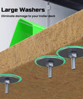 Close-up of large washers securing a Heavy Duty E Track Wheel Chock Tie Down Kit for ATV UTV and Lawn Mower Transport 4500Lb break strength.