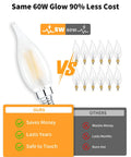 Comparison of Soft White 2700K Dimmable E12 LED Bulbs 60W equivalent showing benefits over traditional bulbs.
