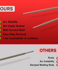 Comparison of E6013 Three Thirty Second Inch 5Lb Carbon Steel Stick Electrodes vs others highlighting rust resistance and arc stability