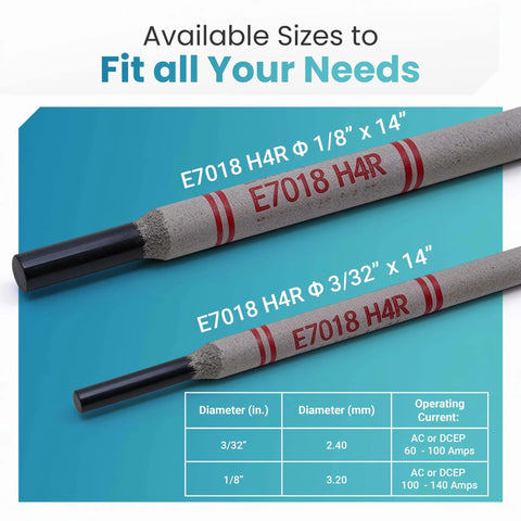 Pro Grade E7018 Low Hydrogen Welding Rod For Carbon Steel 3 32nd Inch Diameter 5 Lb Pack SMAW Stick Electrode sizes chart