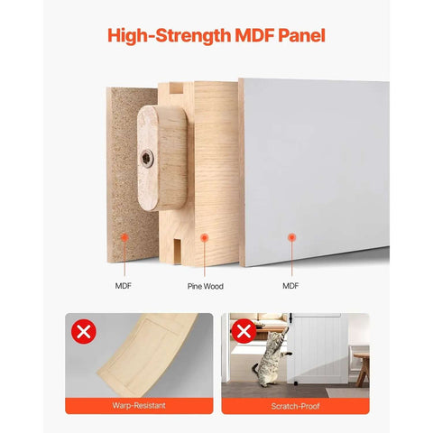 Sliding Barn Door 36 By 84 Inches With MDF Panel And Hardware Kit, Water Resistant PVC Coating, durable MDF, pine frame, warp and scratch resistant